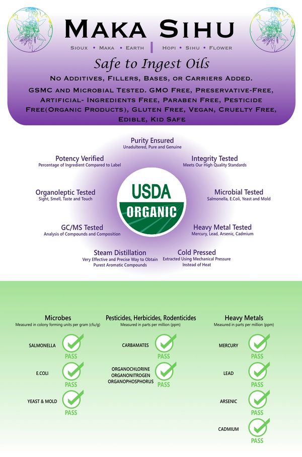 Maka Sihu Real Organic Ingredients and Quality Control