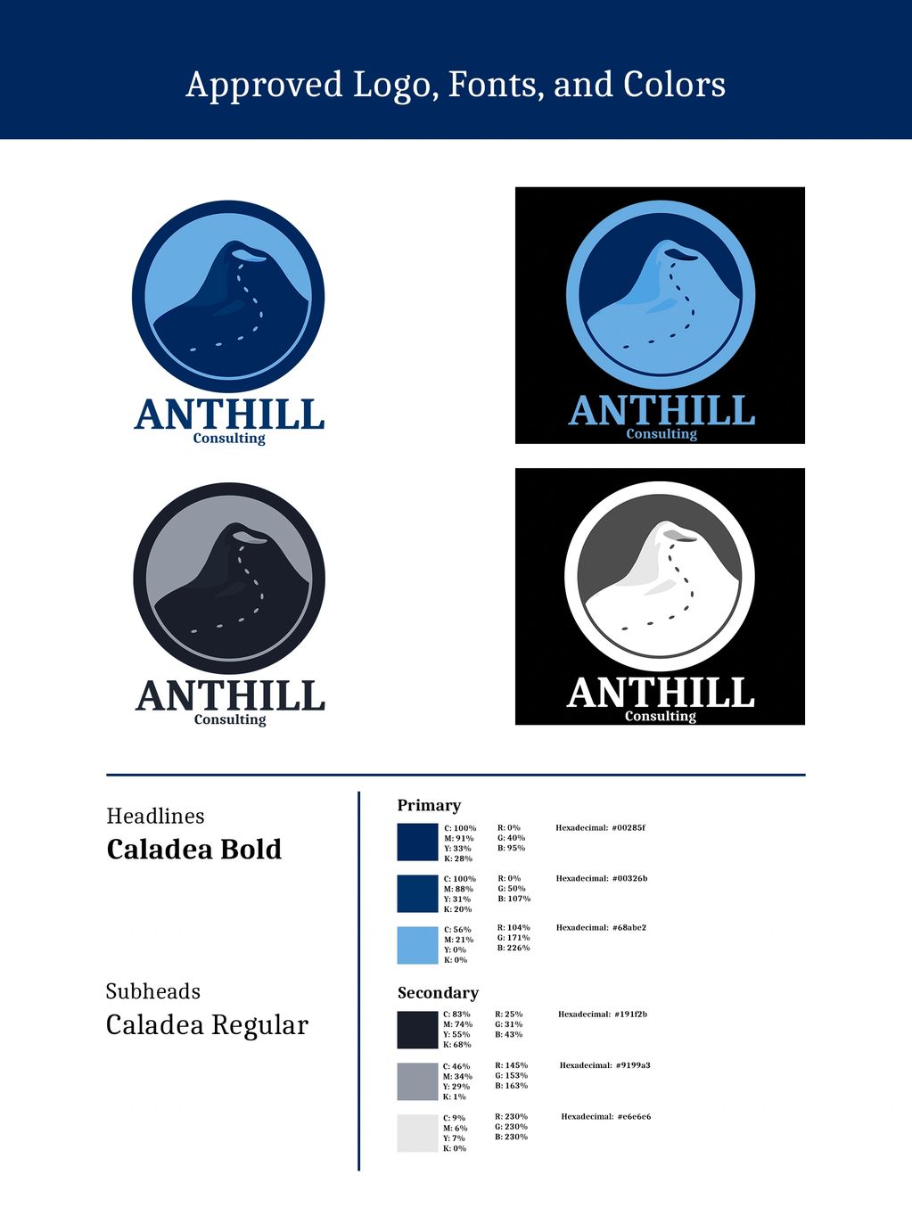 Anthill Style Guide