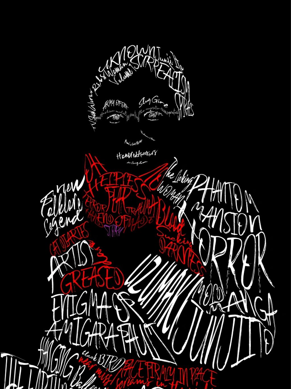 Junji Ito Word Cloud