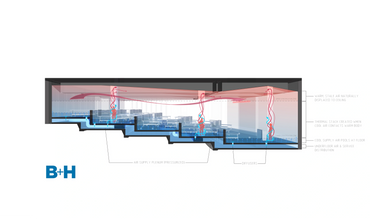 Copyright © B+H Architects