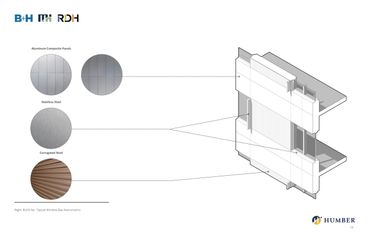 Copyright © B+H Architects