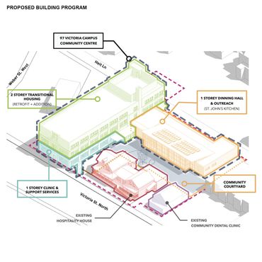 Copyright © BNKC Architects