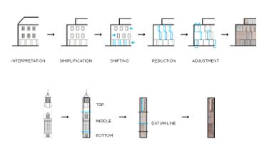 Copyright © B+H Architects