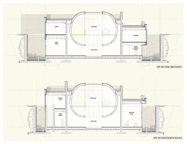 Copyright © Boian Dabov