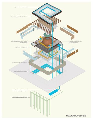 Copyright © Boian Dabov