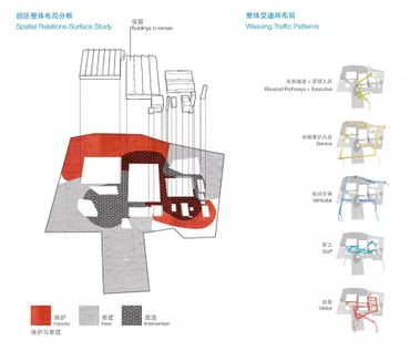 Copyright © Quadrangle Architects