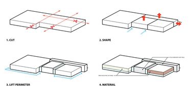 Copyright © B+H Architects