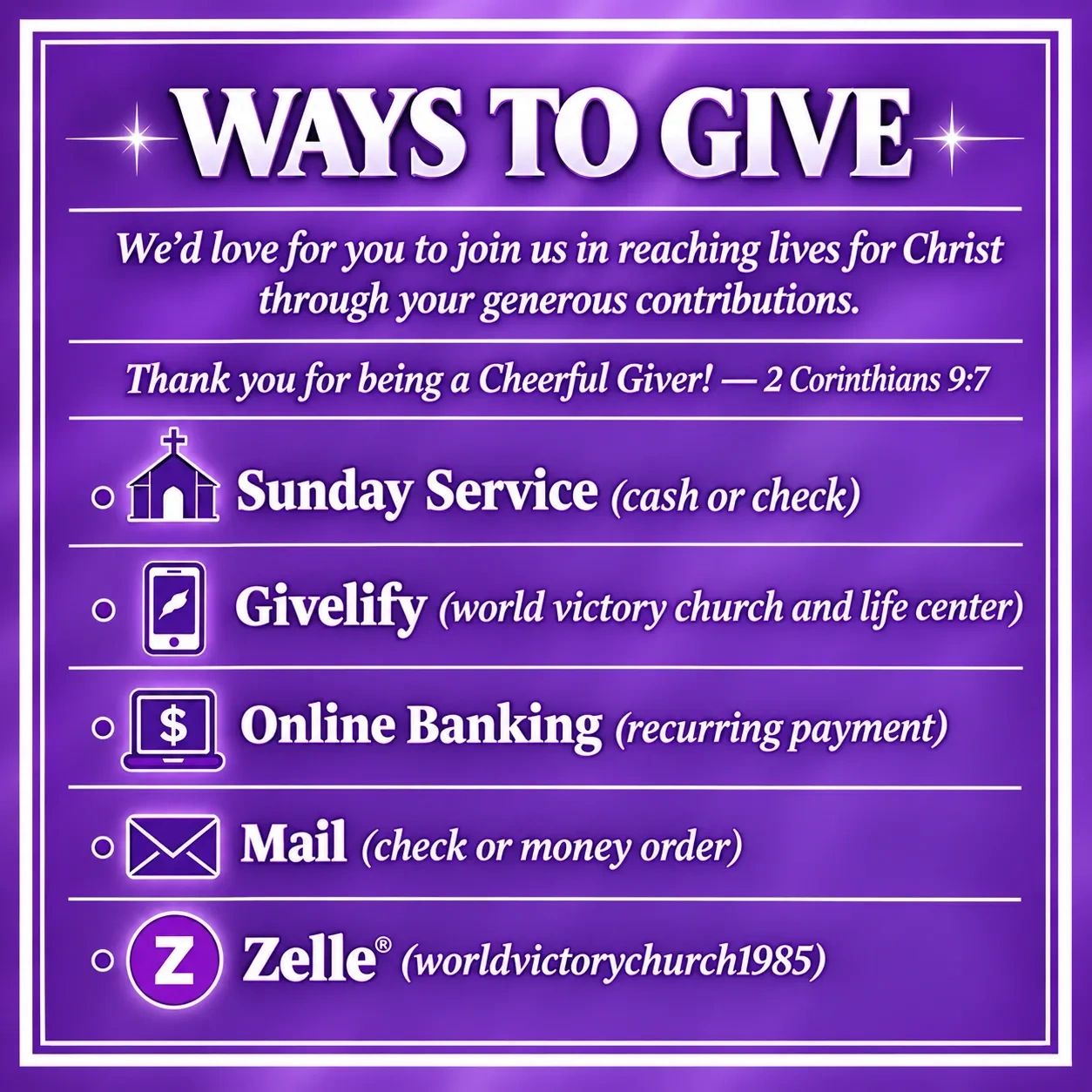 Ways to give to a church through various methods.
