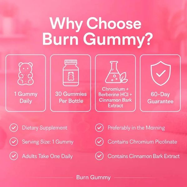 Benefits of Burn Gummy supplement explained.