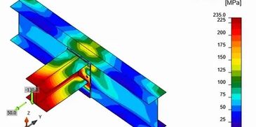 Foundations Design in UAE