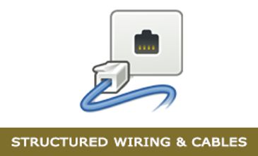 Structured Wiring & Cables