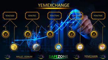 Unicorn Network SafeZone, SafeZone Pass, SafeZone.Tips blog, YEM Digital Currency, PERNUM, YEM