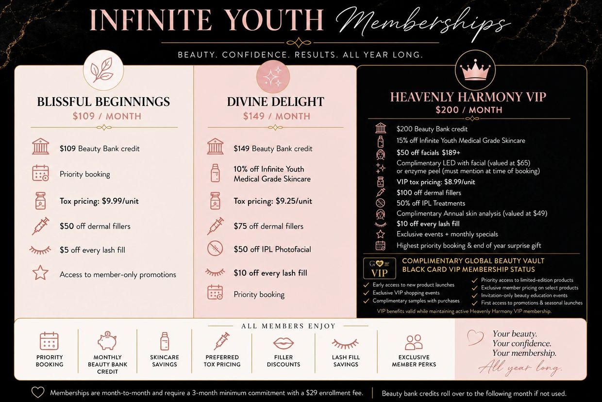 Infinite Youth Aesthetics monthly beauty membership plans with Botox, filler, skincare, and VIP savi