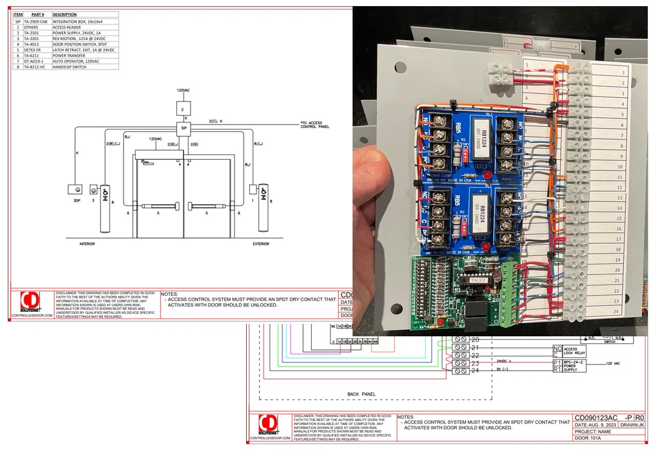 SIP system integration point, integration module, electronic door hardware integration panel wired