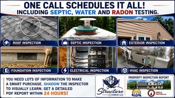 Home Inspection Business inspection items info graphic.