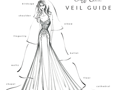 veil lengths