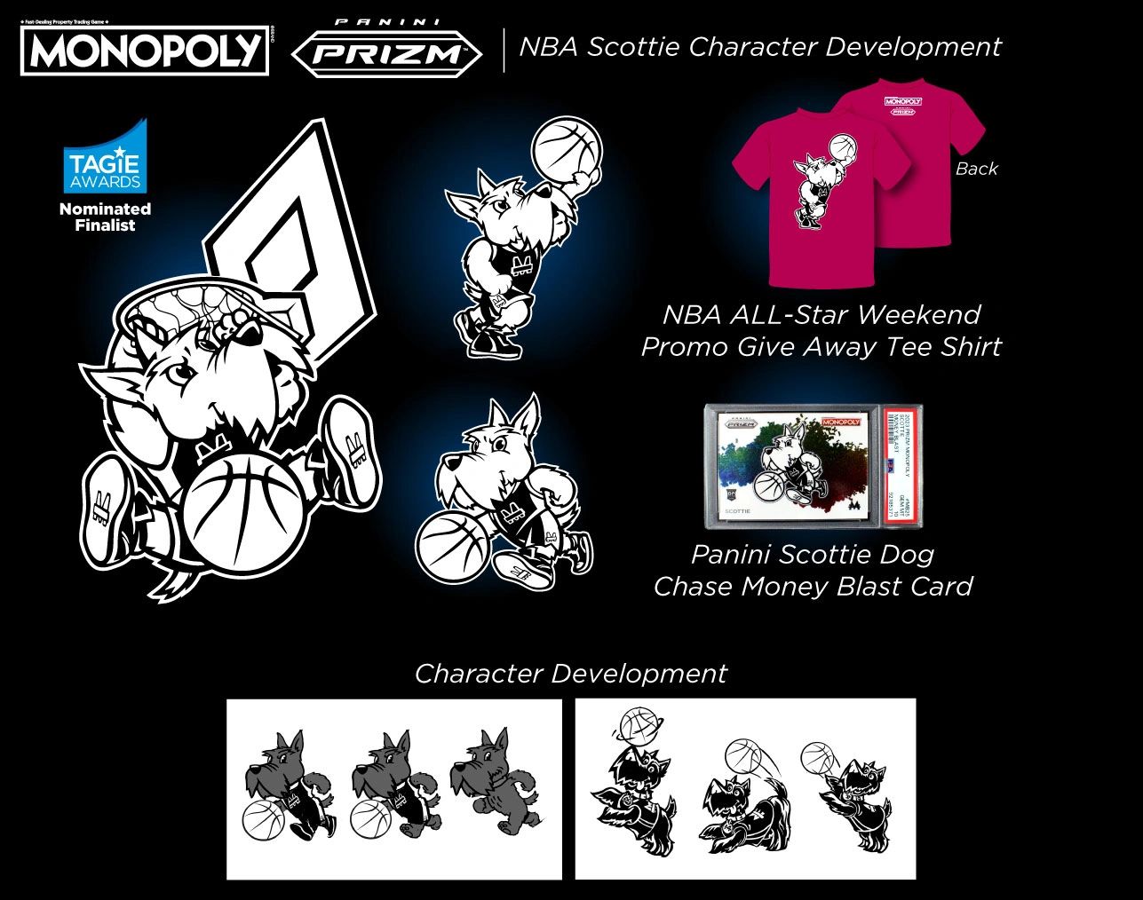 NBA Monopoly Scottie dog token poses and character development layout by Dave Moccia.