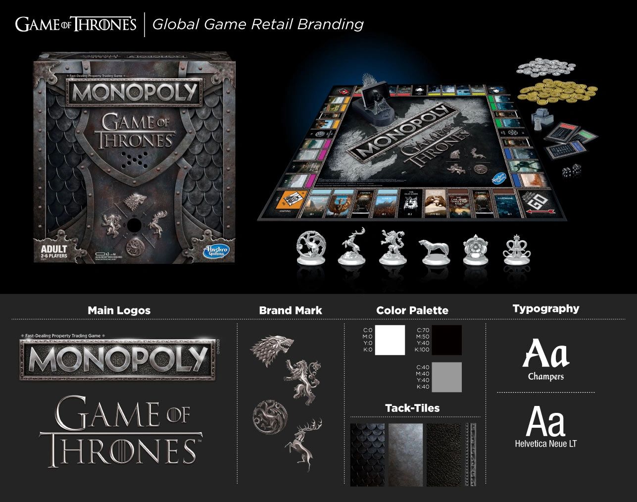 Monopoly Game of Thrones collector edition vector logo layout design art by Dave Moccia.