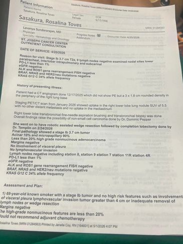 Medical report detailing lung cancer diagnosis and treatment plan for Rosalina Toves.