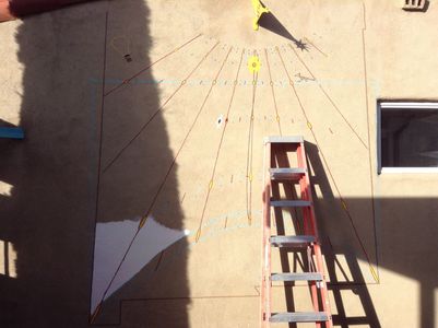 After six months data, the overall boundaries were defined