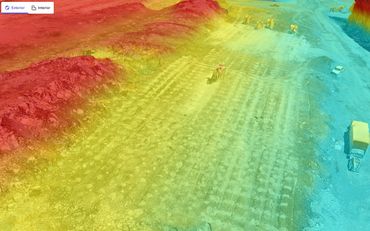 3D modeling terrain analysis