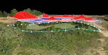 Volumetric rendering