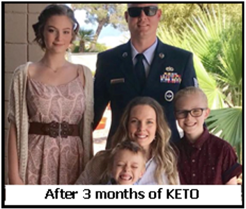 Keto & MS