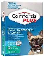  Comfortis Plus is an advanced formulation for treating and preventing fleas, worms, and heartworms 