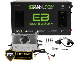 Eco Lithium 51v 160ah Gen3 Battery Bundle