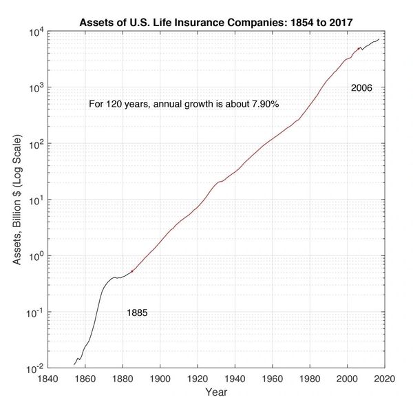 Insight, Inc