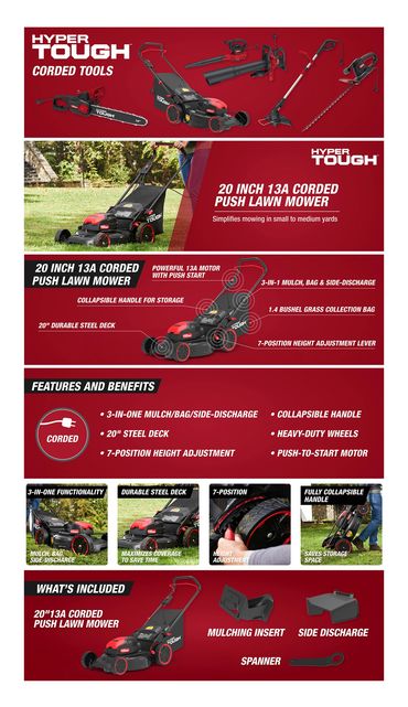 Amazon A+ Below-The-Fold modules for HyperTough tools.