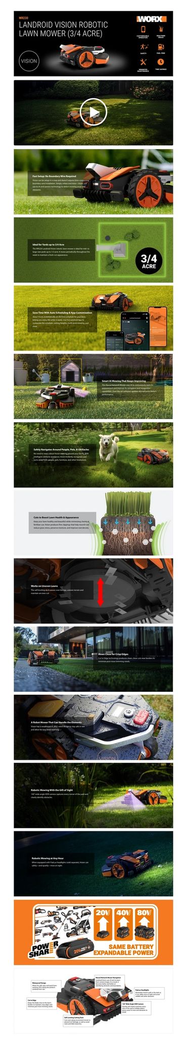 Example of below-the-fold premium + images for Amazon.