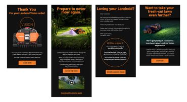 WORX Landroid Vision - Robotic Mower email drip campaign