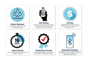 Amazon carousel icons/infographics for a diabetic testing product.