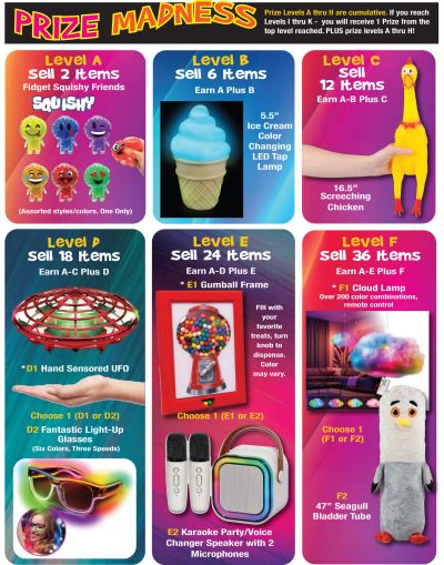 Prize levels and rewards for selling items.