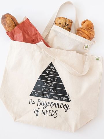 Eco Cotton Tote Bags Dubai UAE