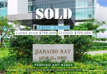 New Miami Condos for Sale