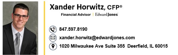 Business card of financial advisor Xander Horwitz with contact details.