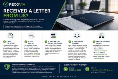 Infographic about receiving a letter from Recovia, including steps to check details and dispute.