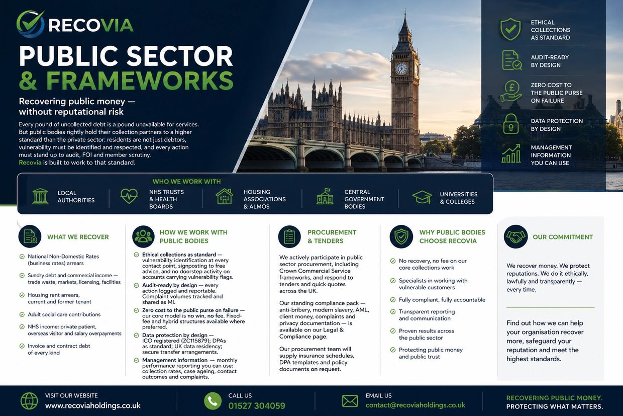 Recovia public sector debt recovery service information with contact details.