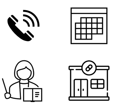 FX2 can provide additional brand awareness via peer-to-peer education. Nurse Practitioner's, Physici