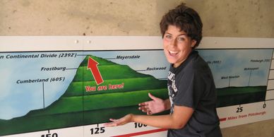 This chart is mounted to the wall inside the Eastern Continental Divide tunnel