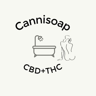 cbd and thc