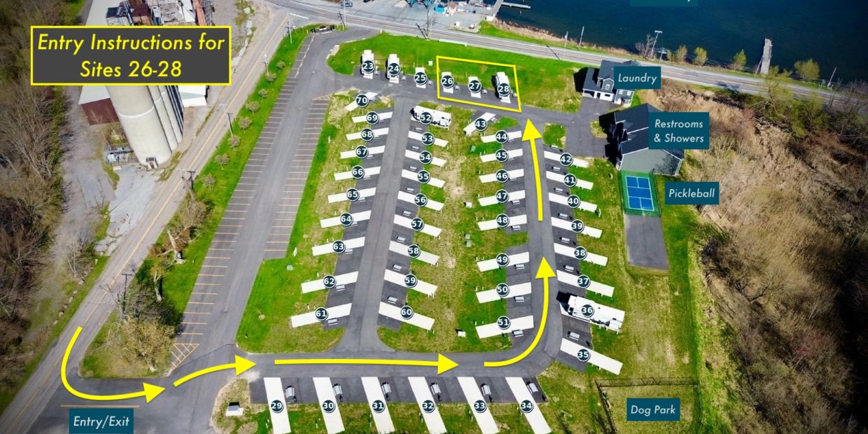 Aerial view of RV park with site directions and amenities.