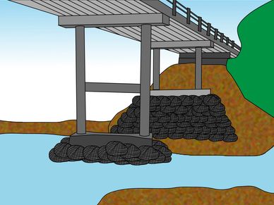 rock bags protecting piers and banks against erosion and scour