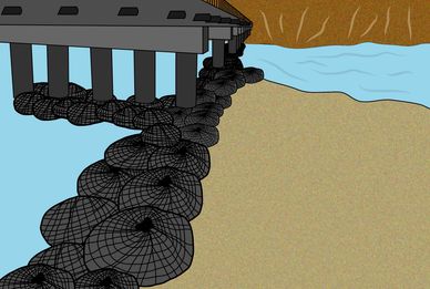 rock bags protecting piers and embankment against erosion and scour