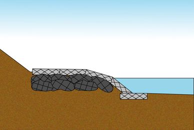 rock bags can be used with other erosion control material like stones, block, concrete and gabions