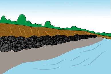 rock bags placed along embankment to protect against wave erosion