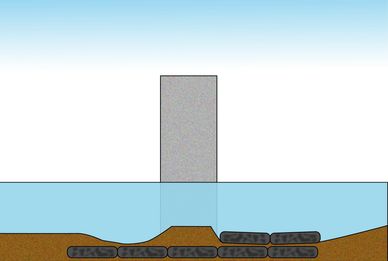 rock bag protecting pier against scour