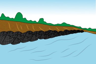 rock bags placed along embankment to protect against wave erosion